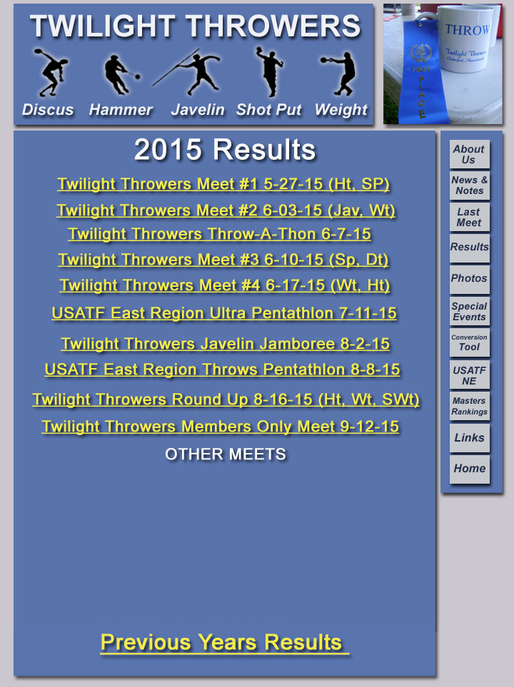2015 Results